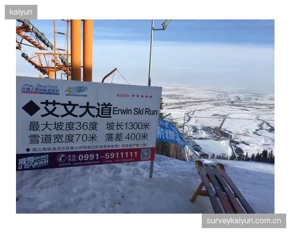 国家体育总局冬运中心携手北京市，围绕九大冬季项目构建科学化训练监控体系